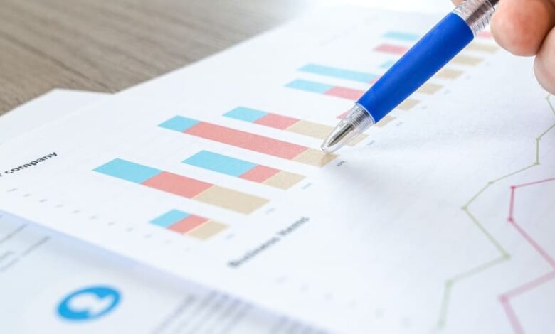 statistiche su lauree più richieste